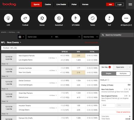 bodog sports canada|Sports Betting in Canada .